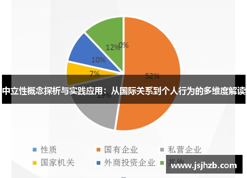 中立性概念探析与实践应用：从国际关系到个人行为的多维度解读